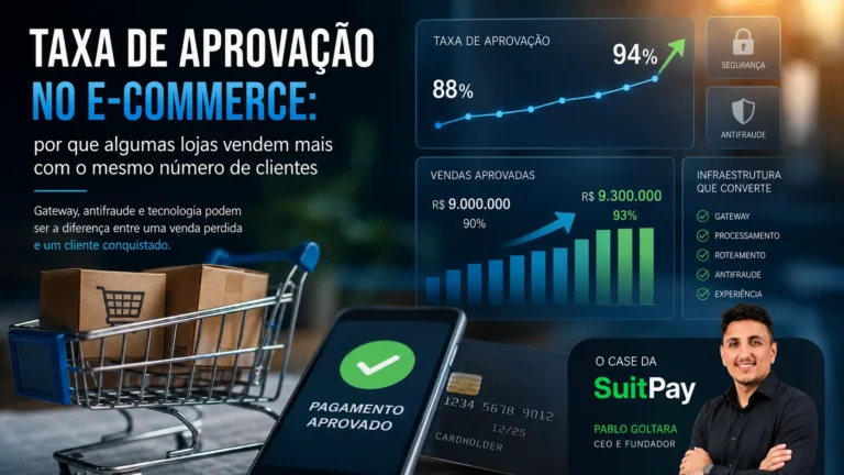 Taxa de aprovação no e-commerce: por que algumas lojas vendem mais com o mesmo número de clientes